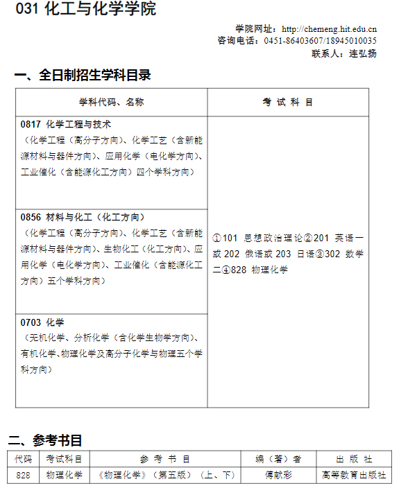 哈爾濱工業大學化工與化學學院2024年碩士招生簡章和初試參考大綱