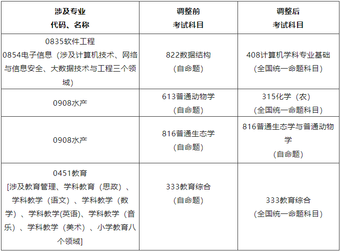 集美大學2.png