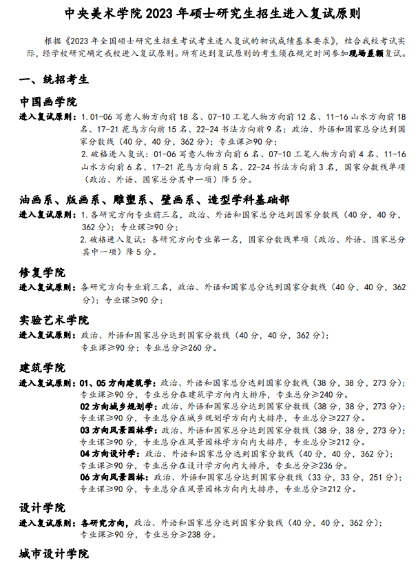 2024年中央美術學院研究生分數線一覽表（含2023年歷年）