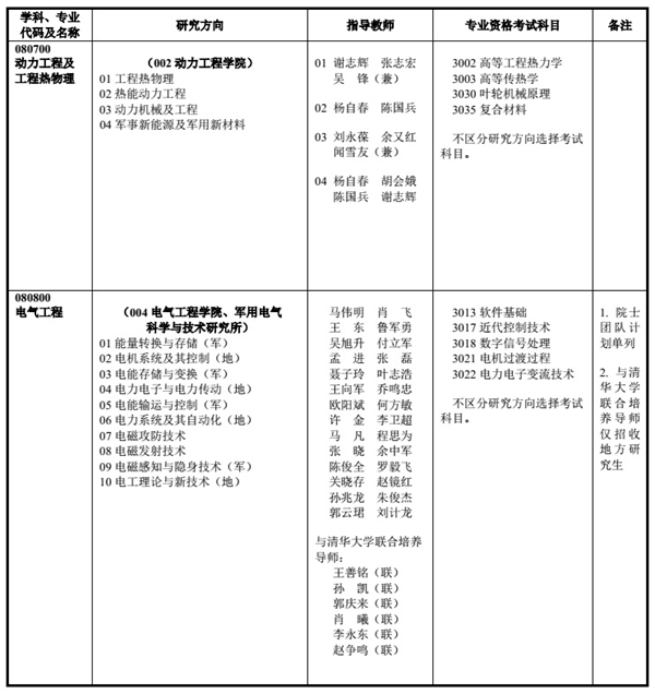 海軍工程大學1.jpg