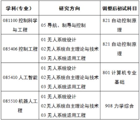 QQ截圖20230710094943