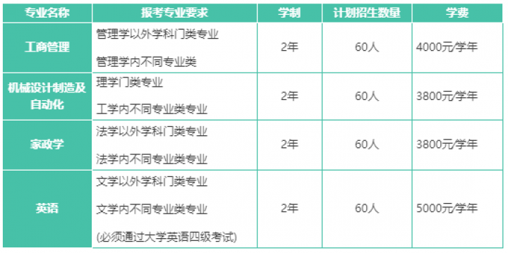 吉林農業大學.png