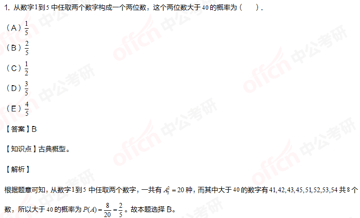 2021考研管理類聯考綜合能力初數暑期備考：古典概率
