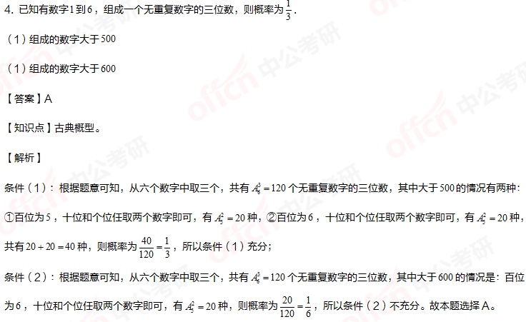 2021考研管理類聯考綜合能力初數暑期備考：古典概率