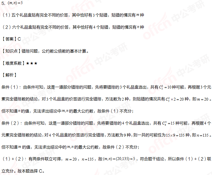 2021考研管理類聯考綜合初數暑期備考：詳解考試重難點之錯排問題