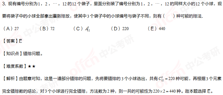 2021考研管理類聯考綜合初數暑期備考：詳解考試重難點之錯排問題