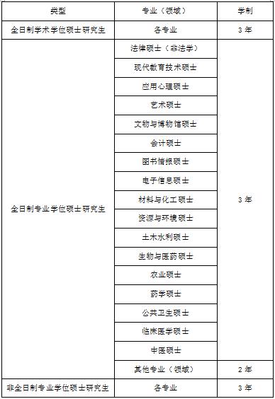 學制.jpg