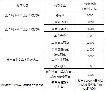 學費.jpg