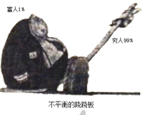 2022考研政治 馬原提升訓練
