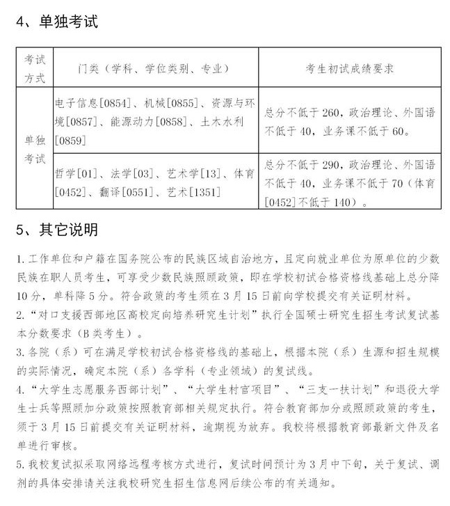東北大學復試分數線 考研復試分數線