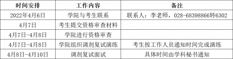 5-時間安排_副本