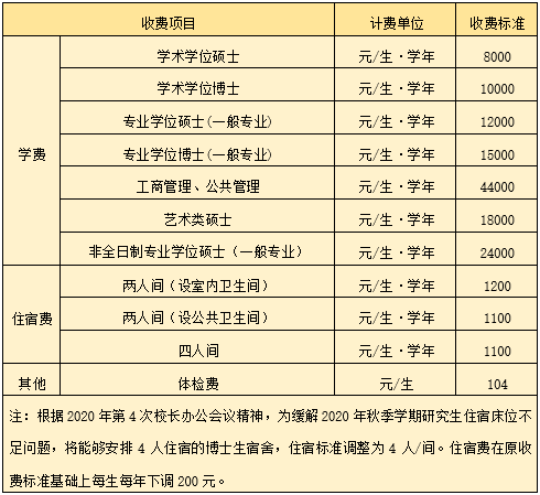 西北農林科技大學3.png