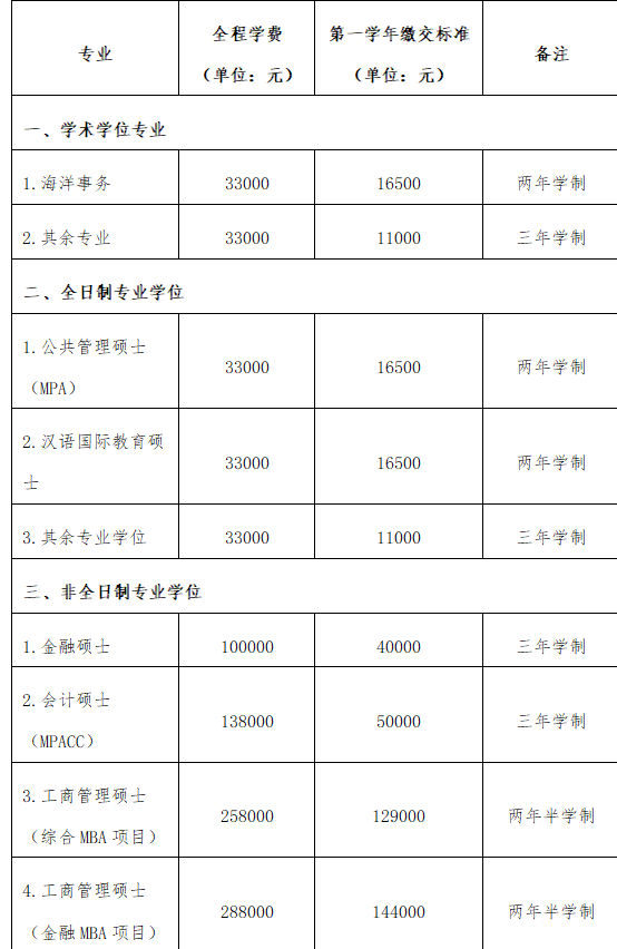 廈門1.png