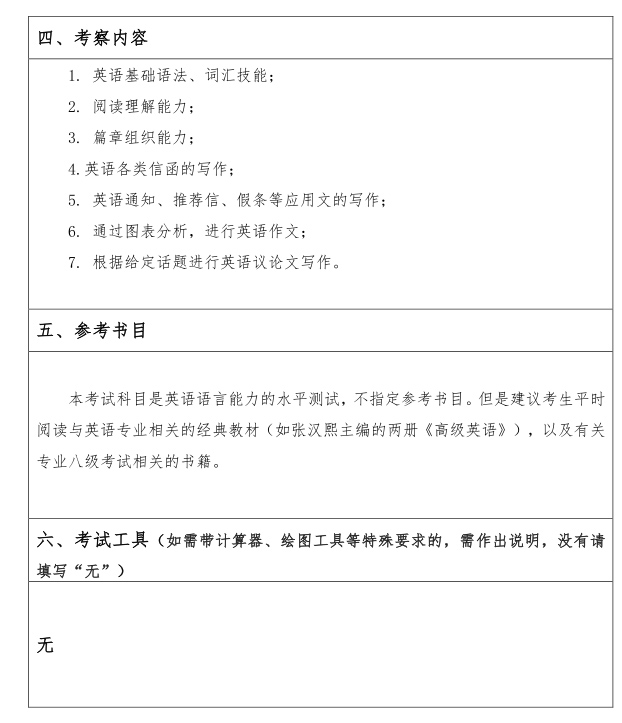 江漢大學研究生考試大綱 翻譯碩士英語考試大綱
