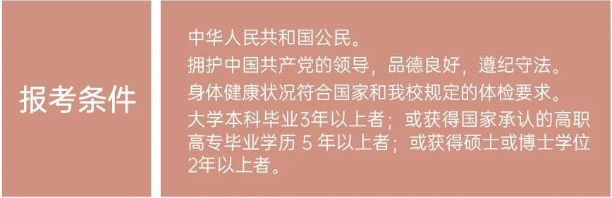 2024年山東工商學院MBA報考條件有哪些？