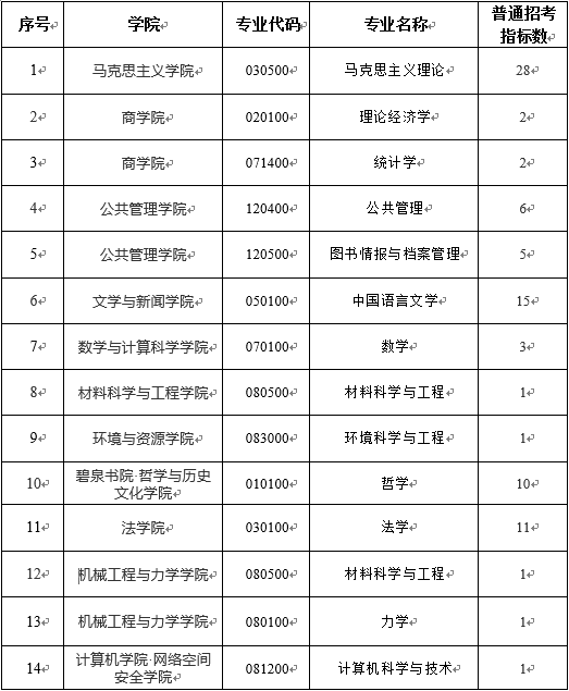 湘潭大學.png