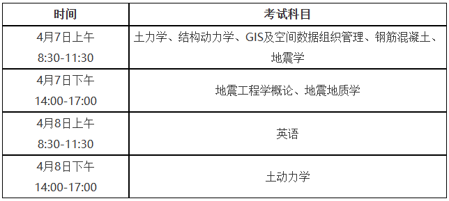 中國地震局工程力學研究所.png